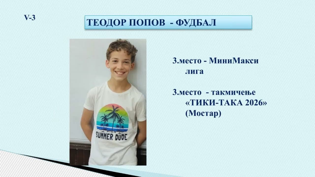Ваншколски успеси ученика 